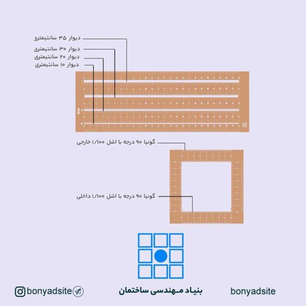 شابلون دیوار (ویژه آزمون طراحی معماری نظام مهندسی)