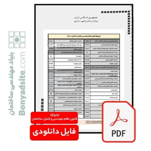 فایل دانلودی تیترواژه قانون نظام مهندسی و كنترل ساختمان و آئین‌نامه‌های اجرائی آن